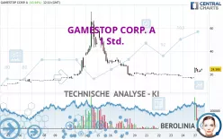 GAMESTOP CORP. A - 1 Std.