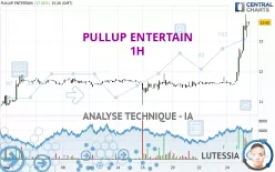 PULLUP ENTERTAIN - 1H