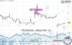 NYXOAH - 1H