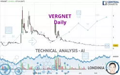 VERGNET - Daily