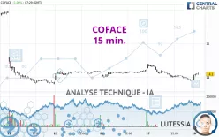 COFACE - 15 min.