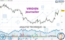 VIRIDIEN - Journalier