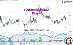 SQUIRREL MEDIA - Diario