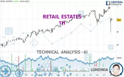 RETAIL ESTATES - 1H