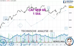 CAC MID 60 - 1 Std.