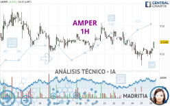 AMPER - 1H