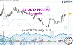 ABIONYX PHARMA - Journalier