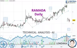 RAMADA - Daily