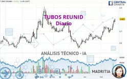 TUBOS REUNID - Dagelijks