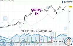 SOITEC - 1H