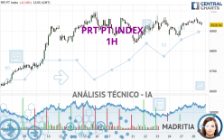 PRT PT INDEX - 1 uur