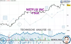 NETFLIX INC. - 1 Std.