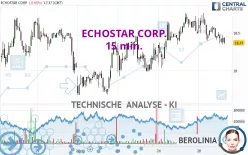 ECHOSTAR CORP. - 15 min.