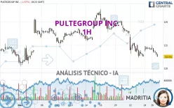 PULTEGROUP INC. - 1H