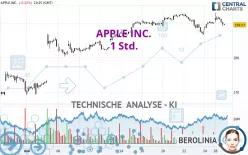 APPLE INC. - 1 Std.