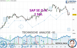 SAP SE O.N. - 1 Std.