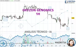 ORYZON GENOMICS - 1H