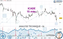 ICADE - 15 min.