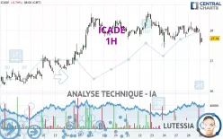 ICADE - 1H