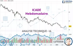 ICADE - Hebdomadaire