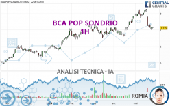 BCA POP SONDRIO - 1H