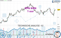 KPN KON - 1H