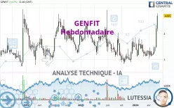 GENFIT - Hebdomadaire