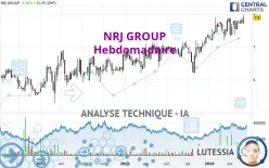 NRJ GROUP - Hebdomadaire