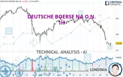 DEUTSCHE BOERSE NA O.N. - 1H