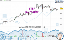 STEF - Journalier