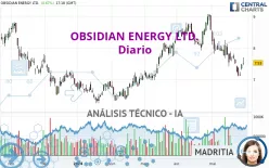 OBSIDIAN ENERGY LTD. - Diario