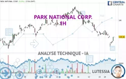 PARK NATIONAL CORP. - 1H