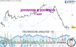 JOHNSON &amp; JOHNSON - 1 uur