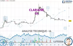 CLARIANE - 1H