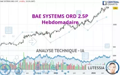 BAE SYSTEMS ORD 2.5P - Hebdomadaire