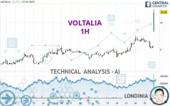 VOLTALIA - 1H