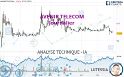 AVENIR TELECOM - Journalier