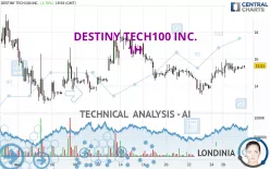 DESTINY TECH100 INC. - 1H