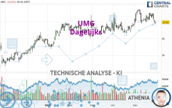 UMG - Dagelijks