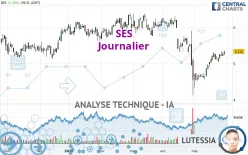 SES - Journalier