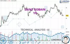 SAINT GOBAIN - 1H