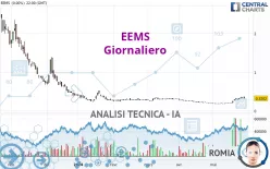 EEMS - Giornaliero