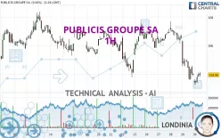 PUBLICIS GROUPE SA - 1H