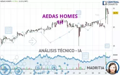 AEDAS HOMES - 1H