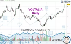 VOLTALIA - Giornaliero