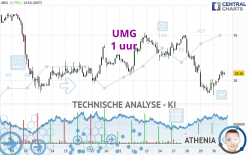 UMG - 1 uur