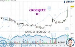 CROSSJECT - 1H