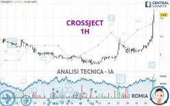 CROSSJECT - 1H