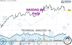 NASDAQ INC. - Daily