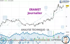 ERAMET - Journalier